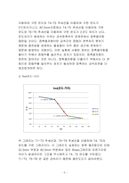 전도열전달 실험/결과보고서/기계공학기초실험2/금오공대(금오공과대학교)/기계공학과/실험-5