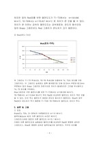 전도열전달 실험/결과보고서/기계공학기초실험2/금오공대(금오공과대학교)/기계공학과/실험-6