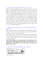 풍동 실험/예비보고서/기계공학기초실험2/금오공대(금오공과대학교)/기계공학과/실험-2