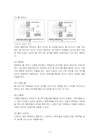풍동 실험/예비보고서/기계공학기초실험2/금오공대(금오공과대학교)/기계공학과/실험-3