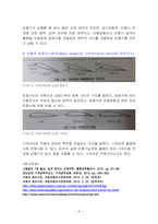풍동 실험/예비보고서/기계공학기초실험2/금오공대(금오공과대학교)/기계공학과/실험-6