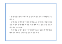 창업계획서 - 성인용품 온라인쇼핑몰 창업 사업계획서 PPT-12