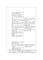 [교육공학] 2021년 기말결시자 추가과제물, 1. `교육공학`의 대본 작성, 2. 흥미로웠던 주제의 요약정리, 적용방안, 3. 수업계획안 작성-13