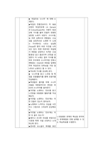 [교육공학] 2021년 기말결시자 추가과제물, 1. `교육공학`의 대본 작성, 2. 흥미로웠던 주제의 요약정리, 적용방안, 3. 수업계획안 작성-16