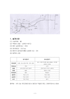 펌프설계/과제/유체기계/금오공대(금오공과대학교)/기계공학과-3