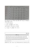 펌프설계/과제/유체기계/금오공대(금오공과대학교)/기계공학과-11