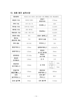 펌프설계/과제/유체기계/금오공대(금오공과대학교)/기계공학과-16