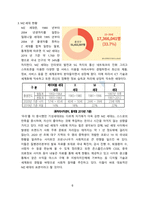 MZ세대개념, 특징, 현황 및 마케팅 사례[MZ,MZ세대,스마트소비,밀레니얼,Z세대,다만추]-6