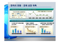 [ppt[ 우리나라의 과제 Eco-efficiency 24page-5