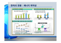 [ppt[ 우리나라의 과제 Eco-efficiency 24page-6