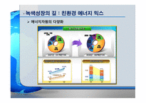 [ppt[ 우리나라의 과제 Eco-efficiency 24page-18