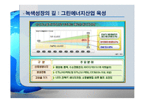 [ppt[ 우리나라의 과제 Eco-efficiency 24page-20