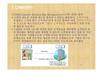 [ppt] e-CRM 27page-3