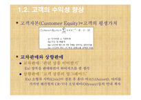 [ppt] e-CRM 27page-13