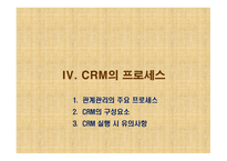 [ppt] e-CRM 27page-16