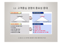 [ppt] e-SCM 35page-4