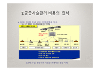 [ppt] e-SCM 35page-10