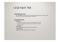 [ppt] e-SCM 35page-14