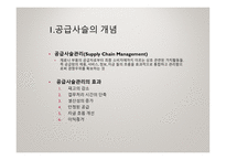 [ppt] e-SCM 35page-17