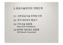[ppt] e-SCM 35page-18