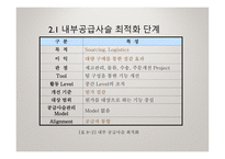 [ppt] e-SCM 35page-19