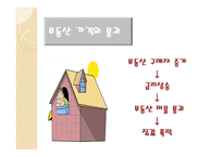 [ppt] 글로벌금융위기와 한국경제 17page-7