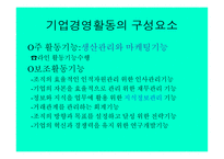 [ppt] 기업의 역할과 기업문화 67page-8
