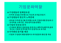 [ppt] 기업의 역할과 기업문화 67page-19