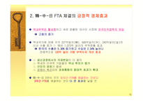 [ppt] 동북아 경제통합이 한국경제에 미치는영향 27page-16