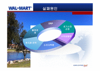 [ppt] 월마트의 한국 진출 실패 사례-3