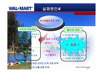 [ppt] 월마트의 한국 진출 실패 사례-9