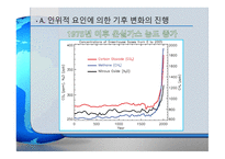[ppt] 녹색성장의 대두 배경과 의의 31page-12