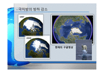 [ppt] 녹색성장의 대두 배경과 의의 31page-16