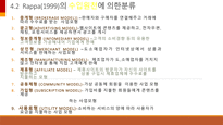 [ppt] e-비즈니스 전략 및 모델 30page-19
