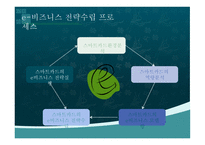 [ppt] 대중교통의 스마트카드 도입과 현황 7page-7