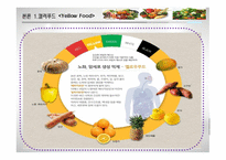 [ppt] 컬러 푸드 25page-12