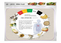 [ppt] 컬러 푸드 25page-14