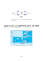 [논문] 네이버 기업의 경영전략 실행을 위한   e-비즈니스 모델링 분석 23page-7