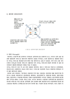 [논문] 네이버 기업의 경영전략 실행을 위한   e-비즈니스 모델링 분석 23page-9