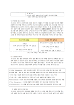 [레포트] 삼성의 전략적 인사관리 17p-15