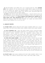 [레포트] 동남아시아의 경제통합 ASEAN 8page-3