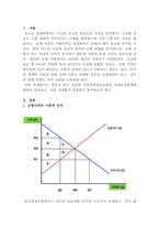 [생활속의경제]과열되고 있는 부동산 시장, 특히 주택시장을 안정시키기 위해 발의된 법안이 지난 2020년 7월 임시국회에서 통과되었습니다 이 법안이 시행되었을 때 미치는 영향을 경제적인 관점에서 이해하기 위해 제시된 다음의 소문항 Ⅰ~Ⅳ를 모두 작성해 보세요-2