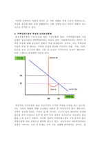 [생활속의경제]과열되고 있는 부동산 시장, 특히 주택시장을 안정시키기 위해 발의된 법안이 지난 2020년 7월 임시국회에서 통과되었습니다 이 법안이 시행되었을 때 미치는 영향을 경제적인 관점에서 이해하기 위해 제시된 다음의 소문항 Ⅰ~Ⅳ를 모두 작성해 보세요-4