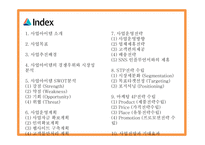 창업계획서 - 마켓플레이스 형태 온라인 반찬 쇼핑몰 창업 사업계획서 PPT-2