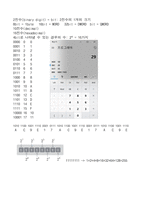 [대학 프로그래밍 C언어] A-Z C언어 기초의 모든 것-11