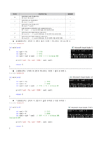 [대학 프로그래밍 C언어] A-Z C언어 기초의 모든 것-14