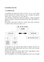 의사소통장애의 정의와 유형-2