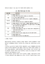 정서행동장애의 진단-3