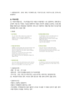국제구호단체 조사(국제복지, 기아대책, 해외사업, 국내사업, 북한사업, 빈곤퇴치사업, 의료지원사업)-11