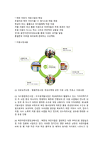 국제구호단체 조사(국제복지, 기아대책, 해외사업, 국내사업, 북한사업, 빈곤퇴치사업, 의료지원사업)-14